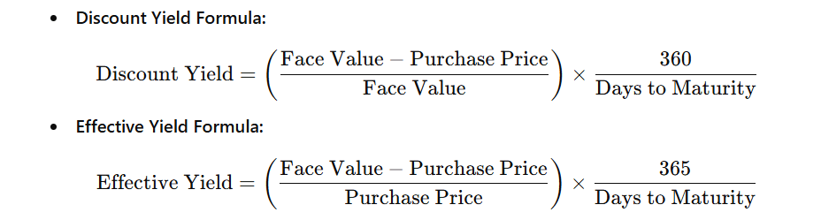 Commercial Paper Calculation Formula